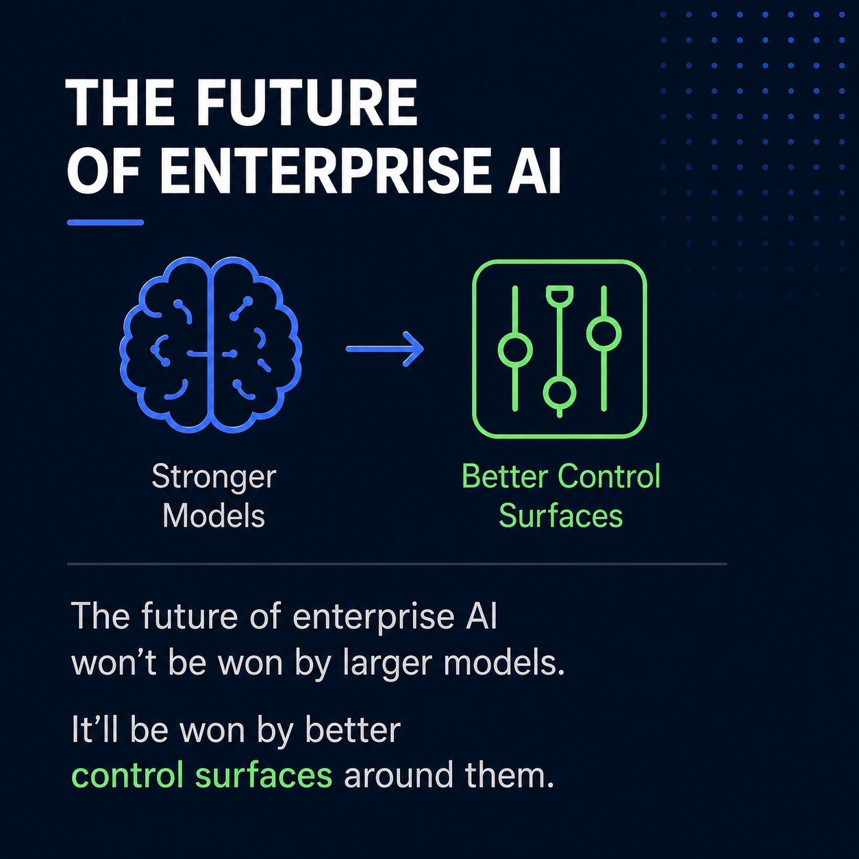 The Future of Enterprise AI